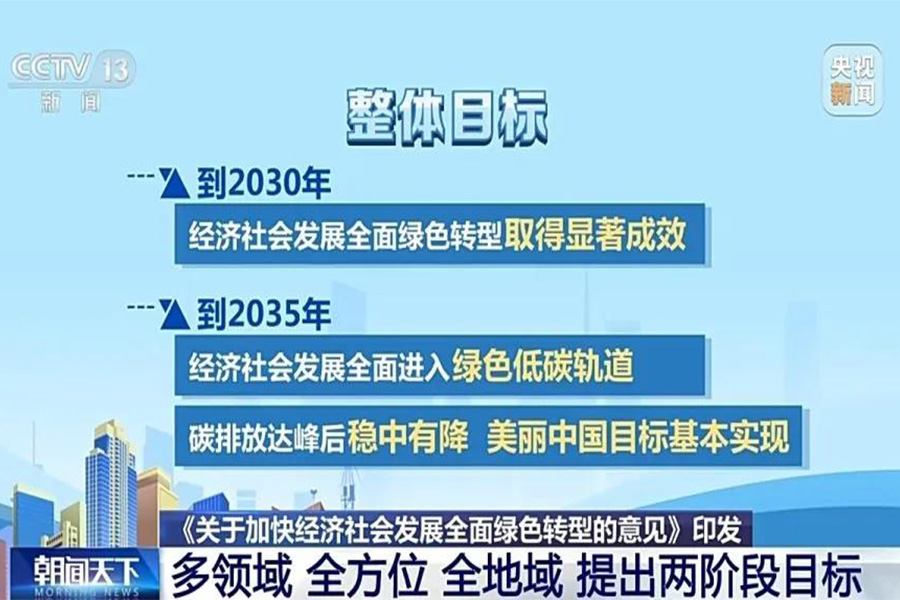 經(jīng)濟(jì)社會(huì)發(fā)展全面綠色轉(zhuǎn)型